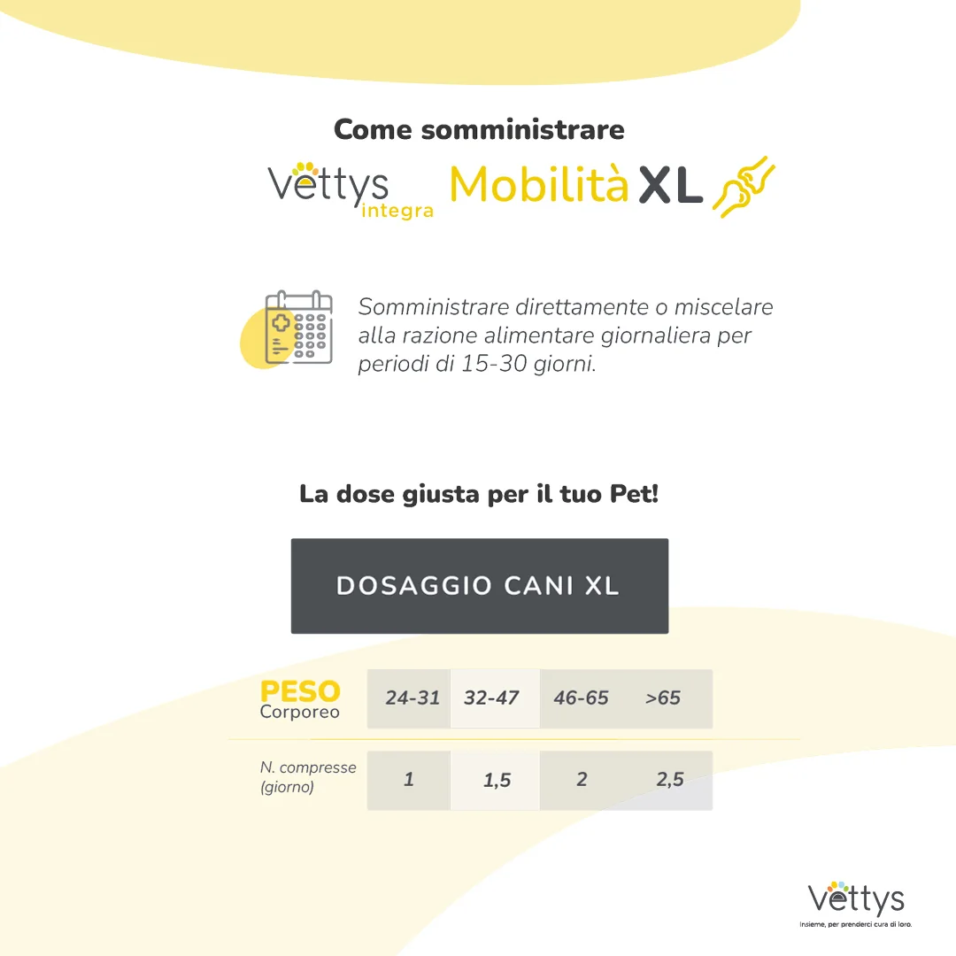 Vettys Integra Mobilità Cane 30 Compresse