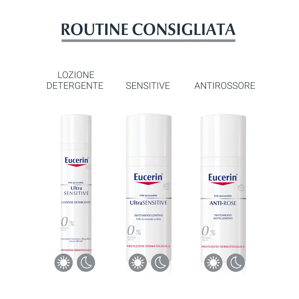 Eucerin UltraSensitive Lozione Detergente Anti-rossore Viso 100 ml Azione Detergente