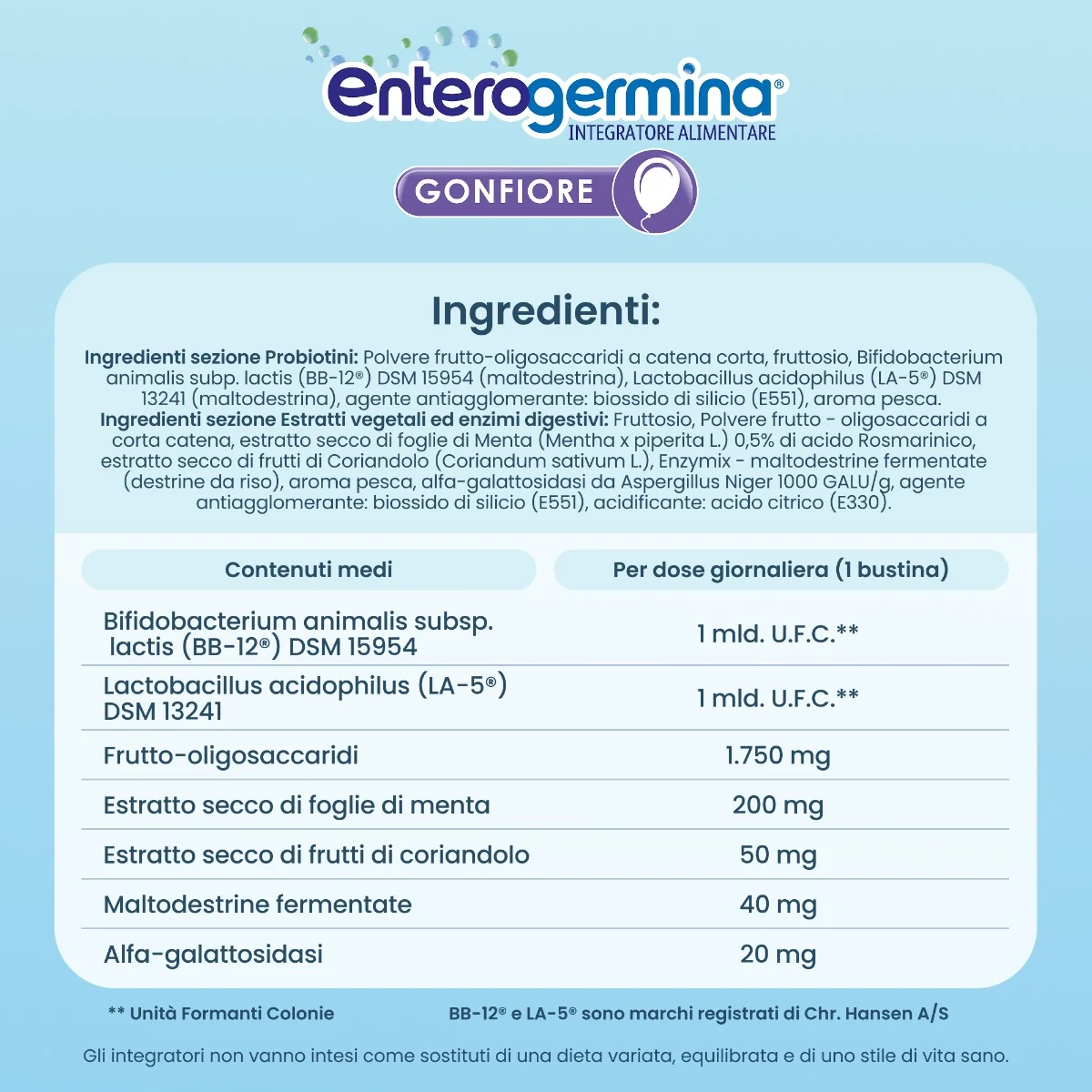 Enterogermina Gonfiore Addominale Integratore Elimina Gas 10 Bustine