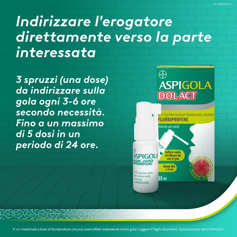 Aspigoladolact*Spray 15Ml