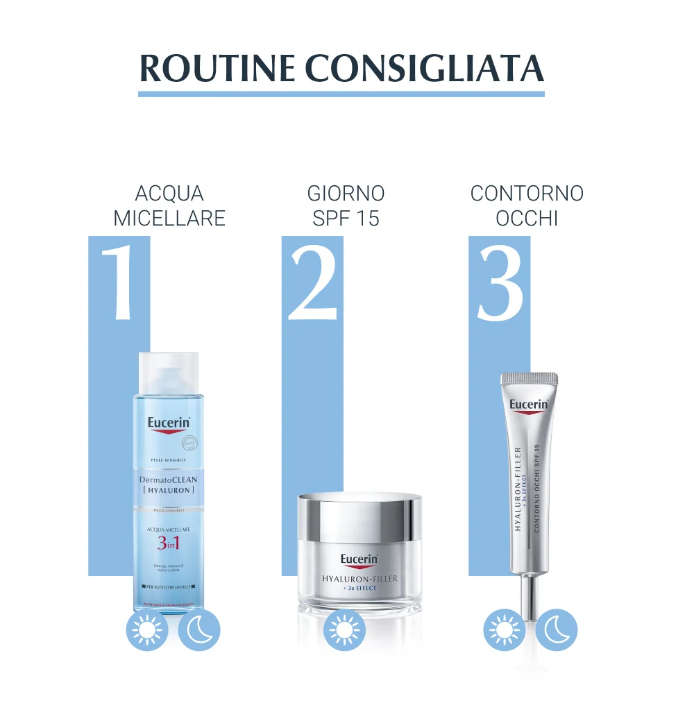 Eucerin DermatoClean Hyaluron Acqua Micellare 3in1 Viso 200 ml Tutti i Tipi di Pelle