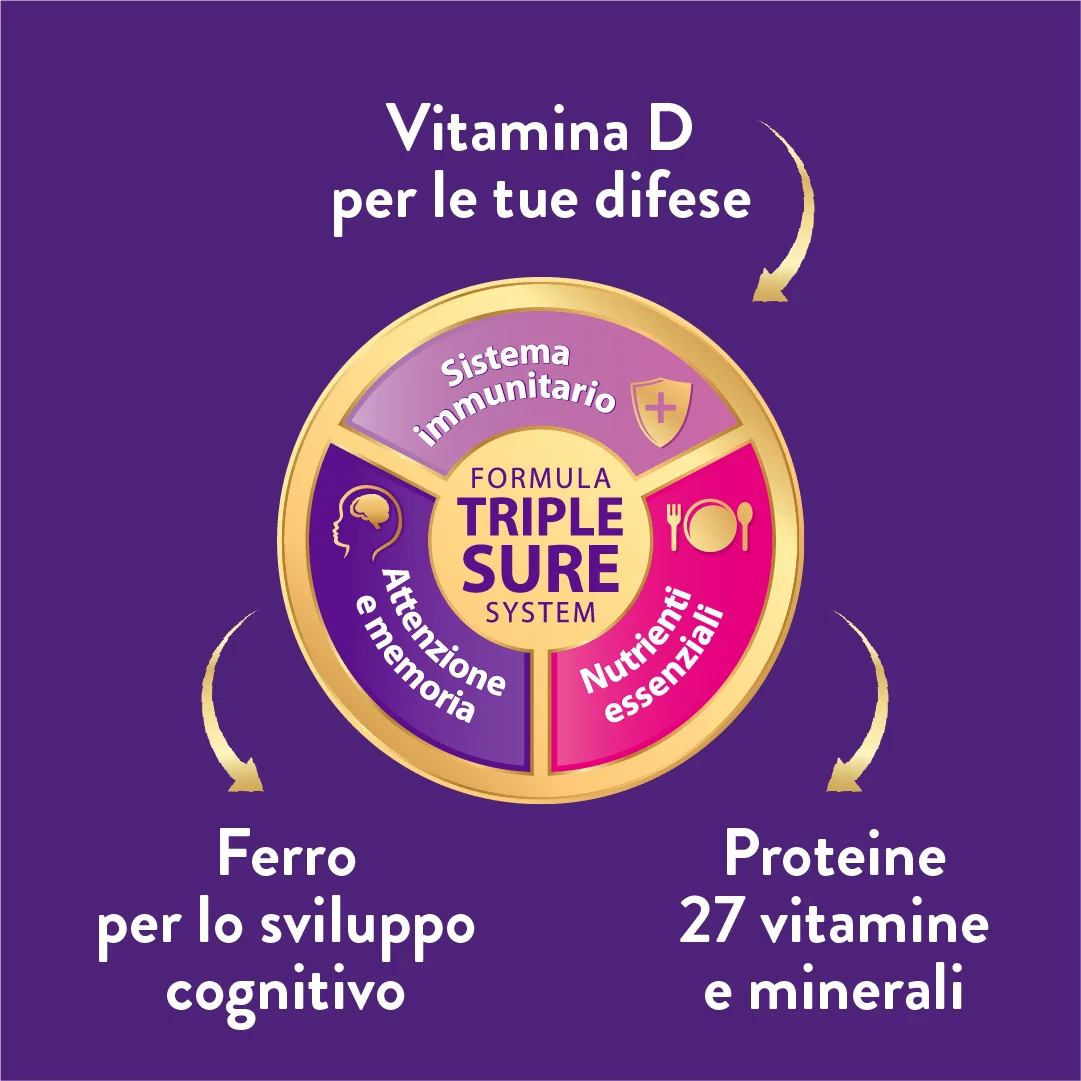 Pediasure Crescita E Sviluppo Integratore Multivitaminico Per Bambini 400g Gusto Vaniglia Integratore per la Crescita