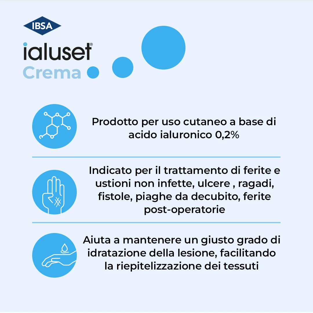Ialuset Crema 25G