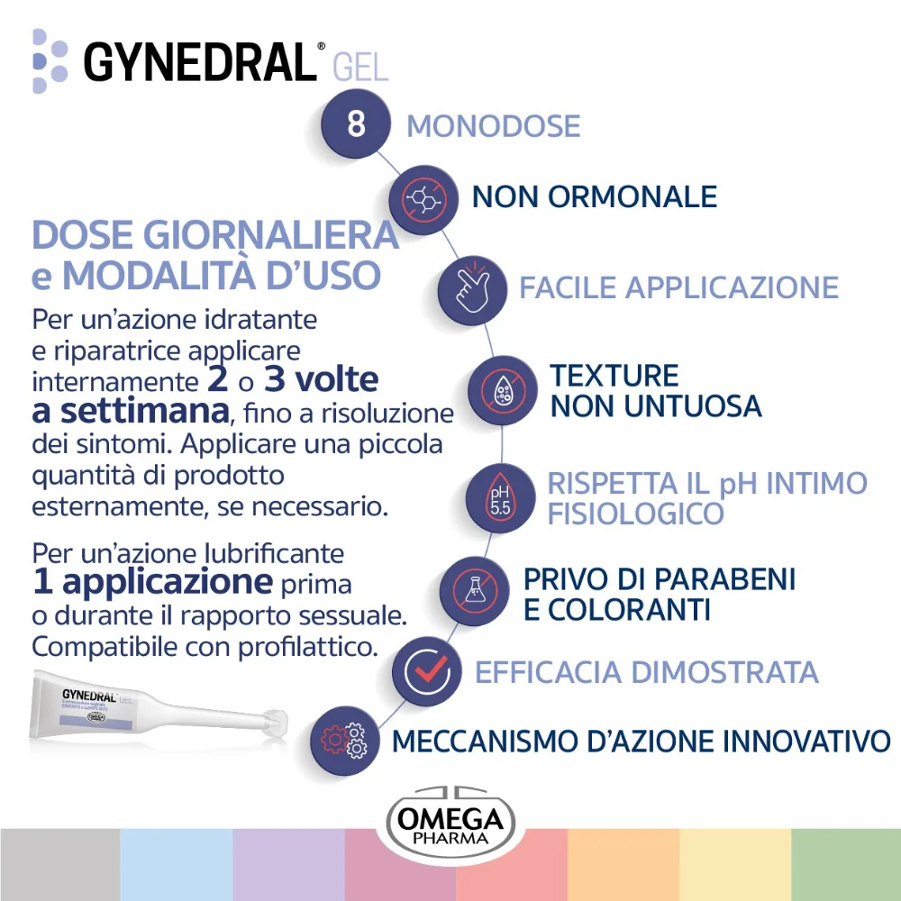 GYNEDRAL® Gel - 8X5Ml Secchezza Vaginale