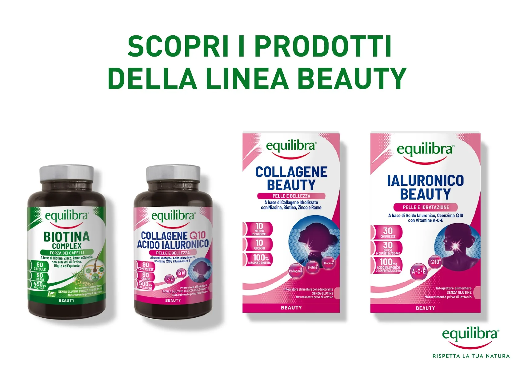 Equilibra Biotina Complex 90 Compresse Unghie, Pelle e Capelli