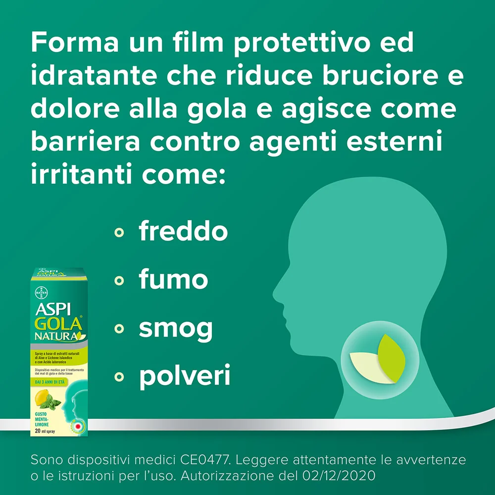 Aspi Gola Natura Spray Menta Limone 20ml Mal di Gola e Tosse