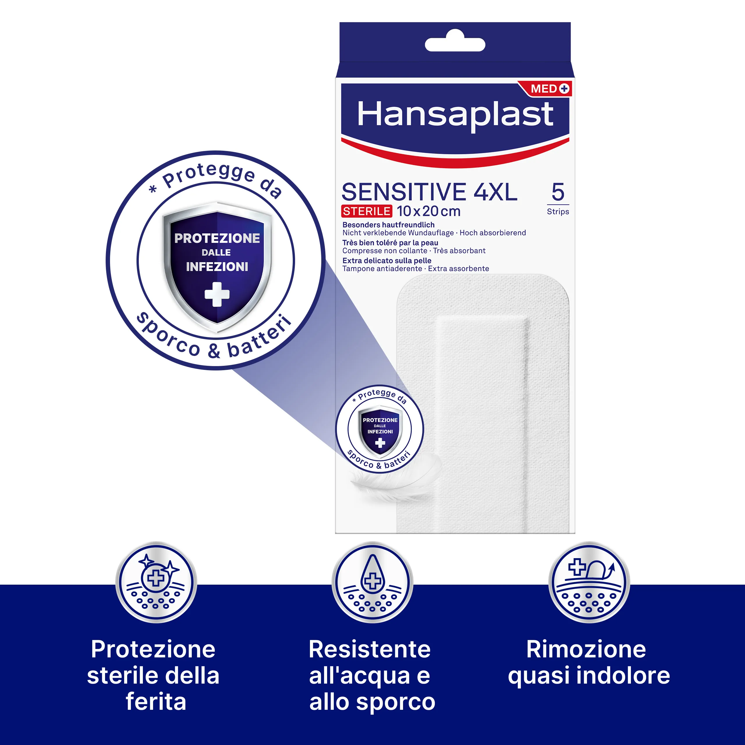 Hansaplast Sensitive 4XL 10x20 cm 5 Strips Sterile