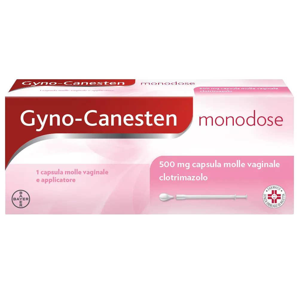 Gyno-Canesten Monodose 1 Capsula Sintomi della Candida