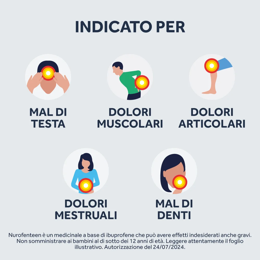 Nurofenteen 200 mg Ibuprofene Analgesico Limone 12 Compresse Orodispersibili Ibuprofene Analgesico