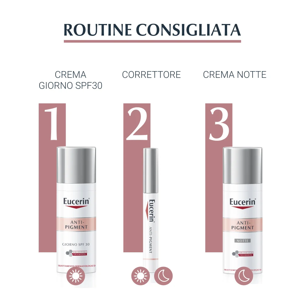 Eucerin Anti-Pigment 5 ml Correttore Anti Macchie