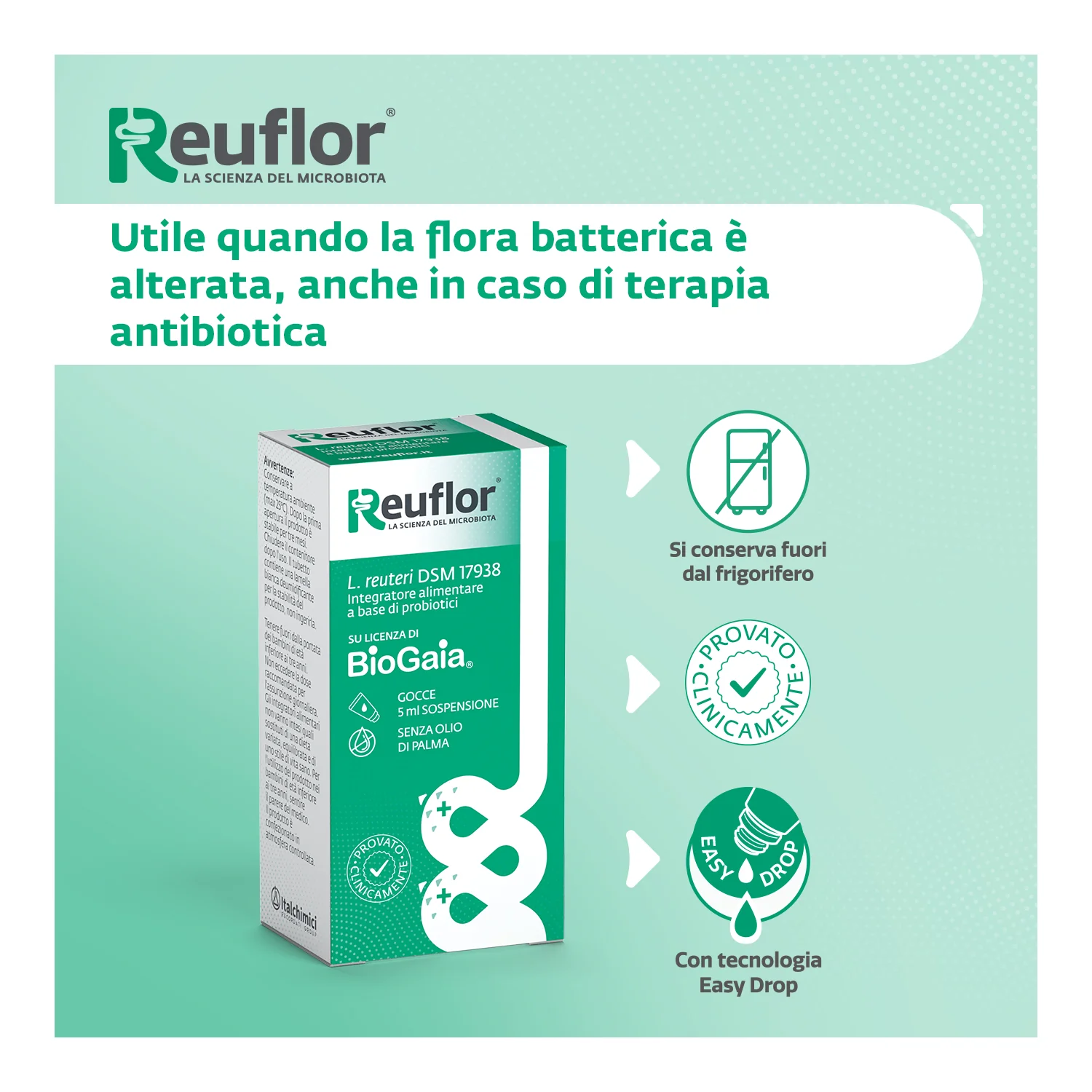 Reuflor Gocce 5 ml Fermenti Lattici