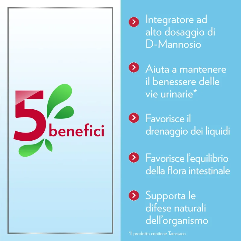 Gyno-CanesCystil Integratore con D-Mannosio 14 Bustine Benessere Vie Urinarie