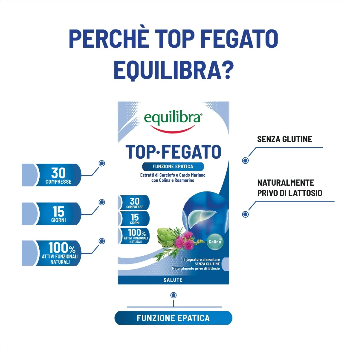 Equilibra Top Fegato Con Aloe 30 Compresse Integratore per Benessere del Fegato