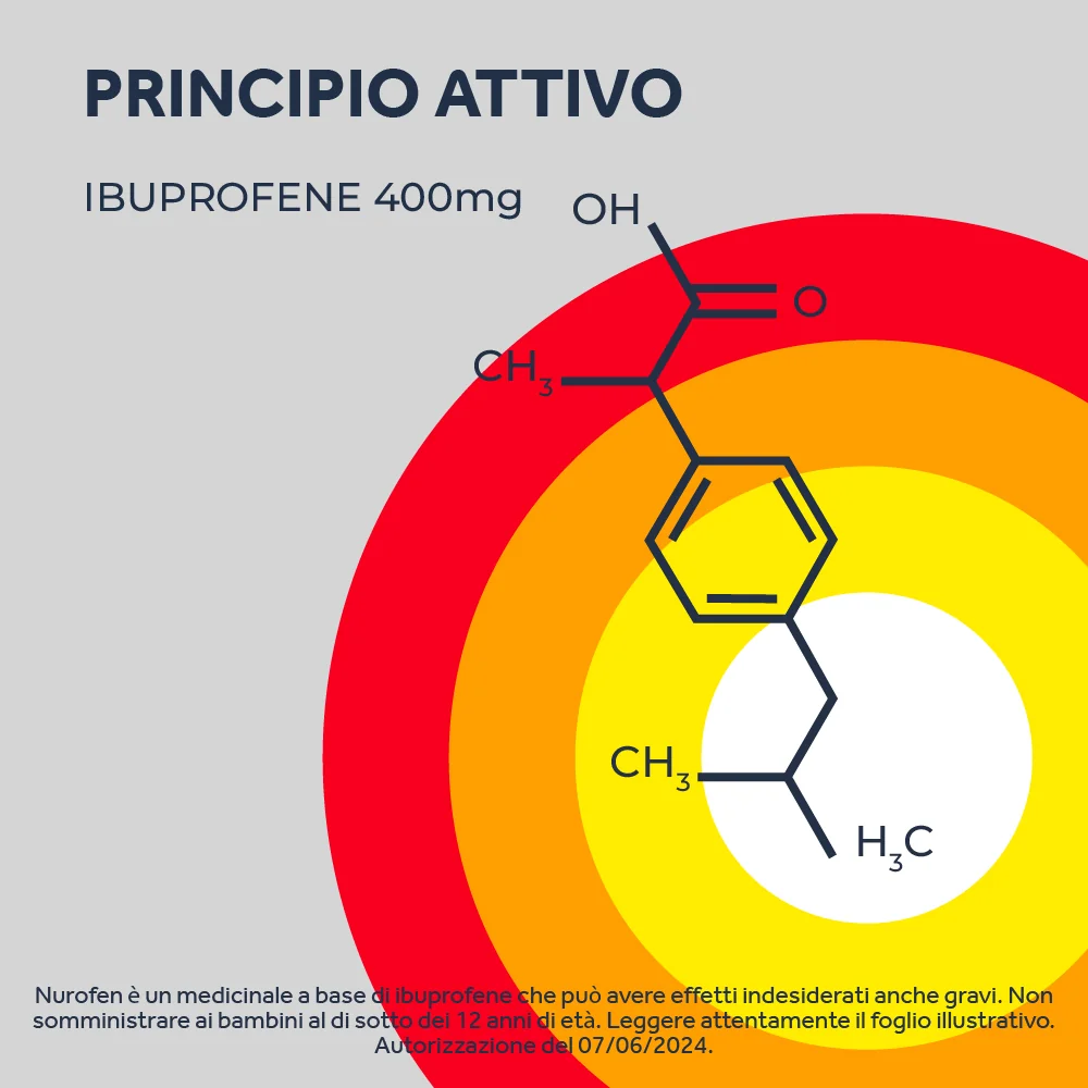 Nurofen 400 mg Ibuprofene 12 Compresse Rivestite Antidolorifico