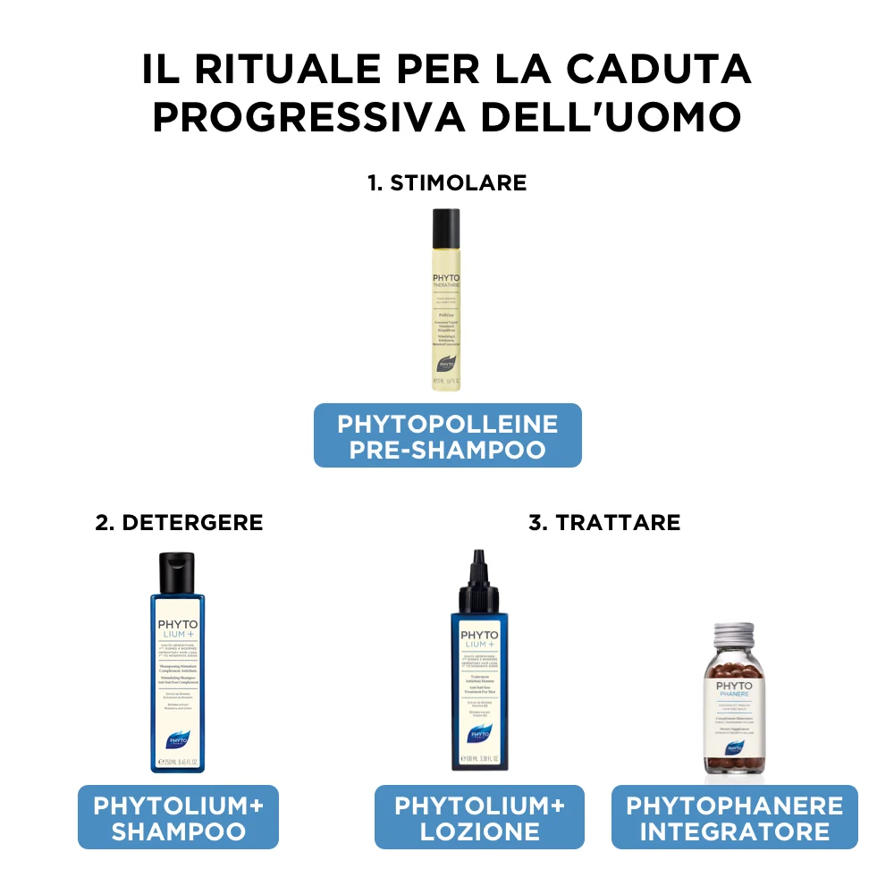 Phyto Phytolium Trattamento Anticaduta