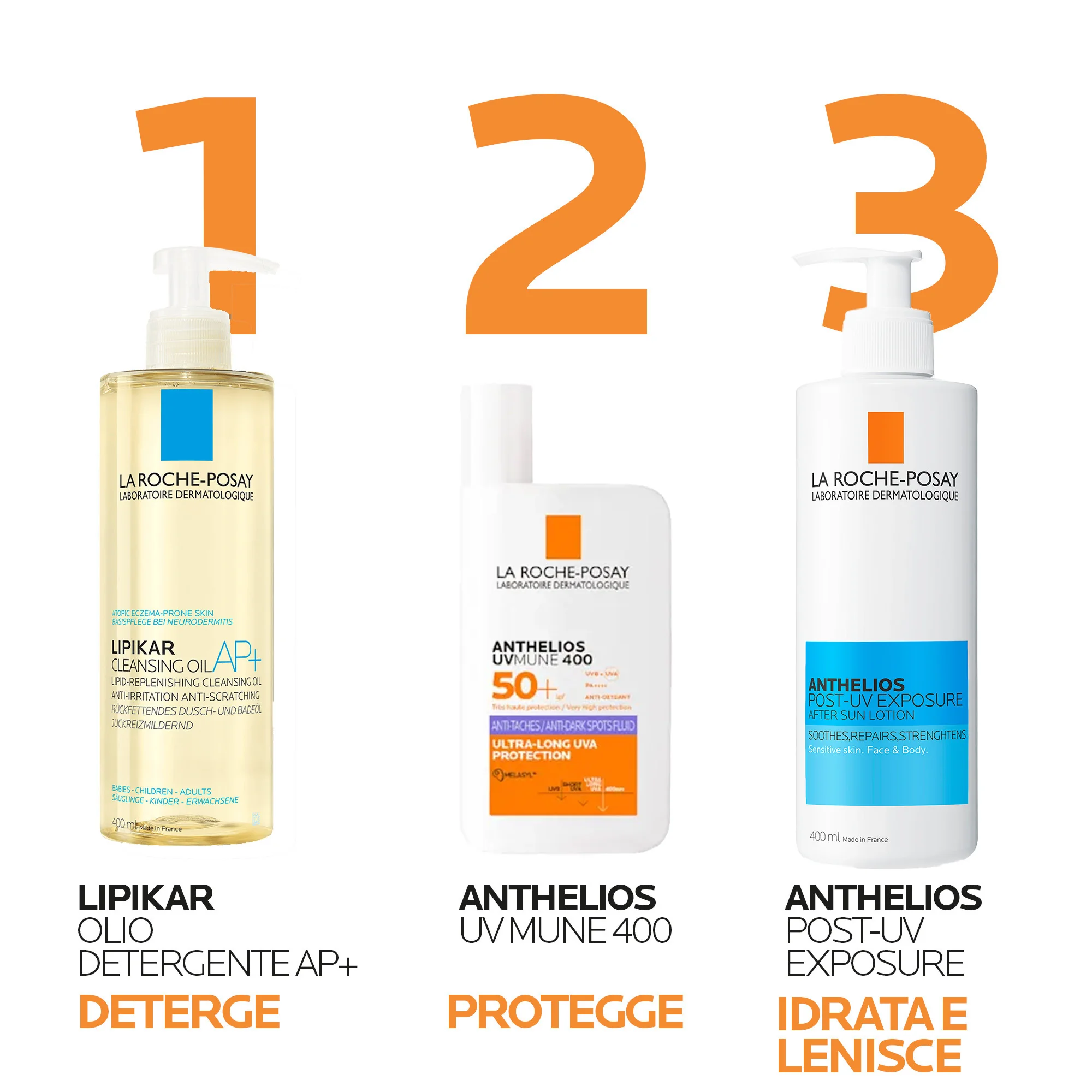 La Roche Posay Anthelios Post Uv Exposure Milky Balm 400 ml Balsamo doposole