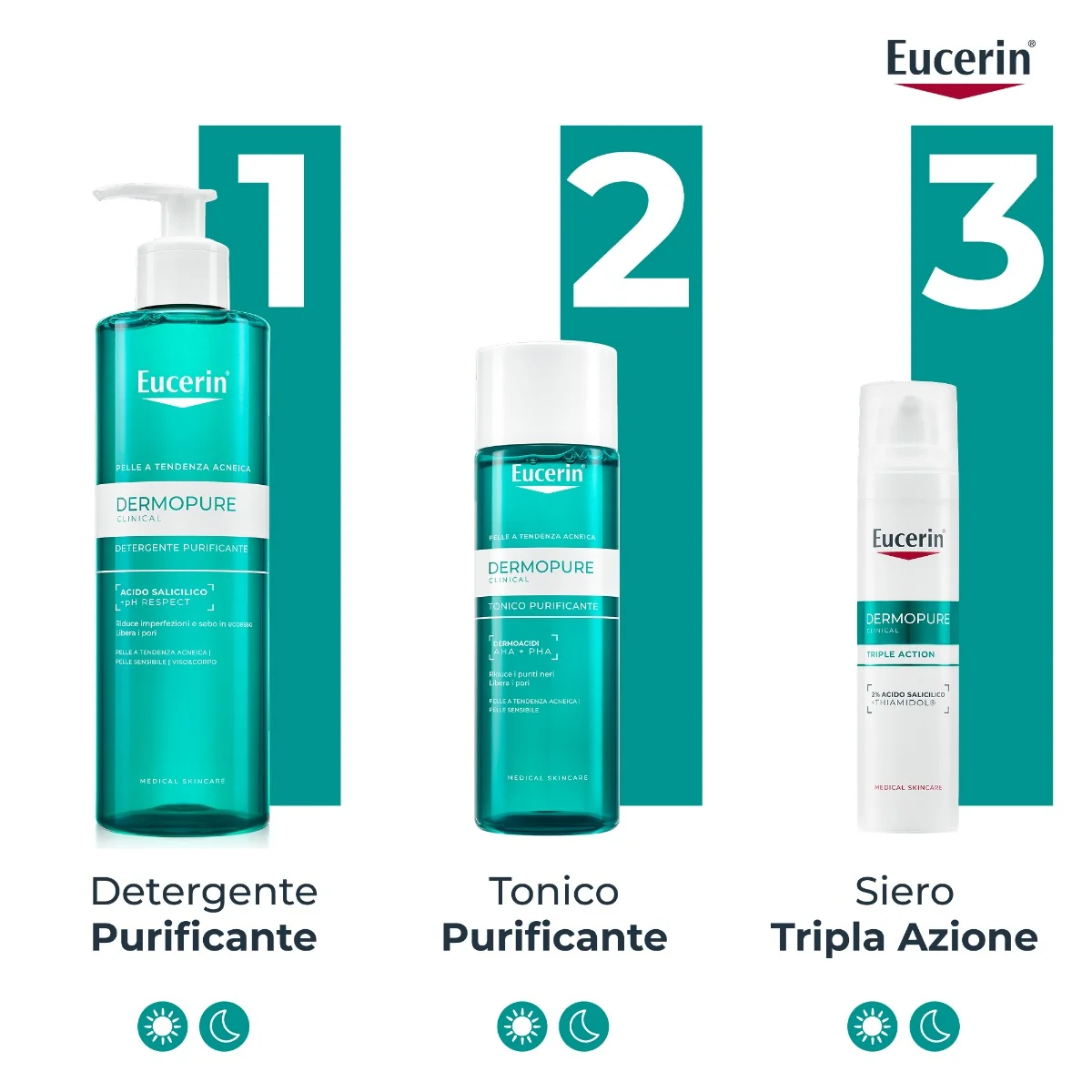 Dermopure Clinical Tonico 200Ml Pelle Grassa