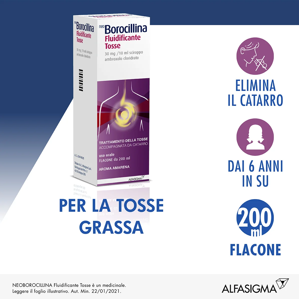Neoborocillina Sciroppo 200 ml Fluidificante Tosse