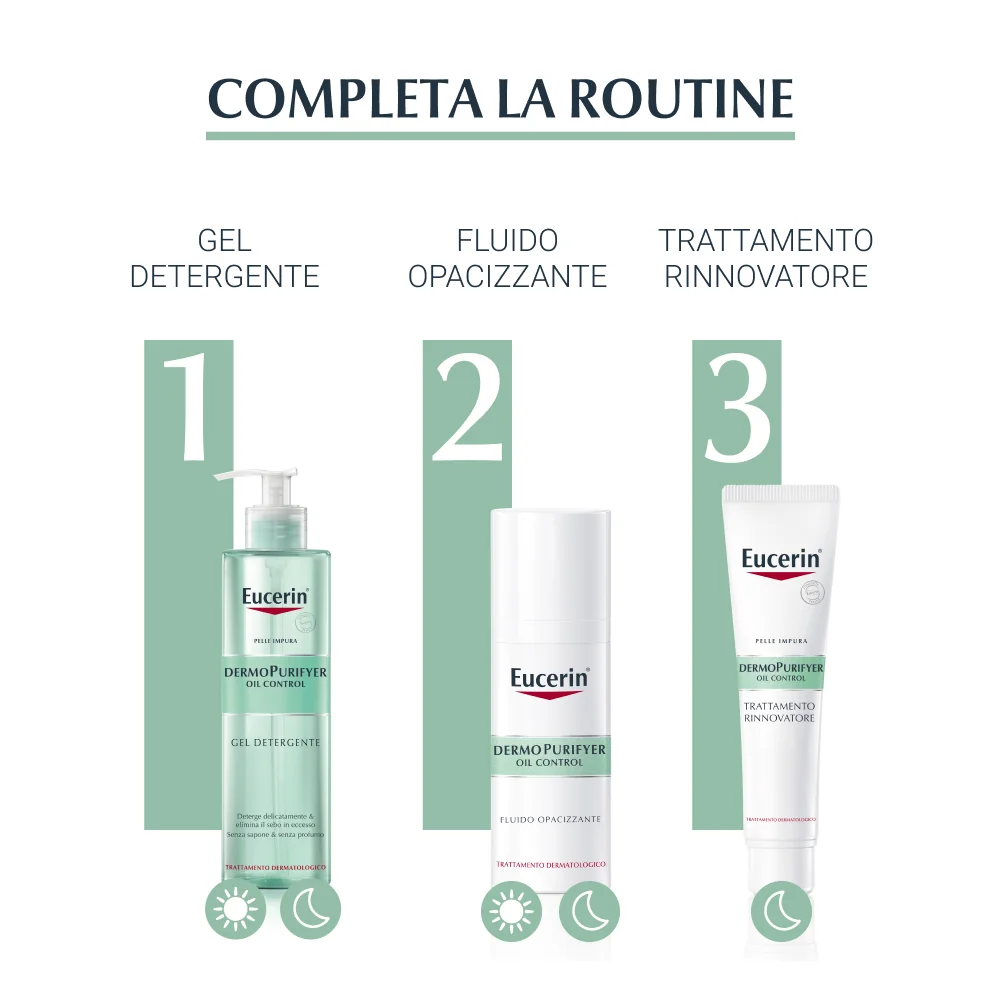 Eucerin DermoPurifyer Oil Control 40 ml Trattamento Viso Rinnovatore