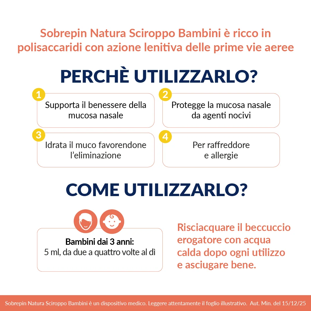 Sobrepin Natura Sciroppo Bambini Senza Glutine