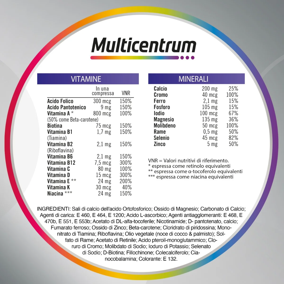 Multicentrum Uomo 50+ 90 Compresse Multivitaminico