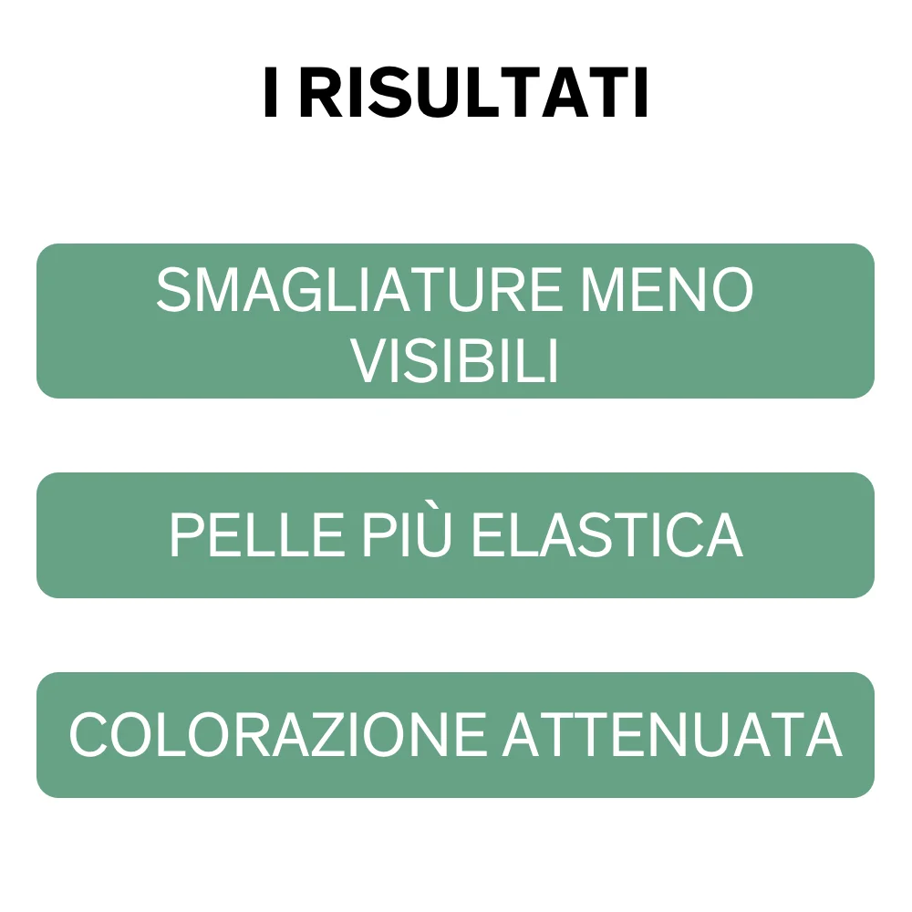 Lierac Duo Phytolastil Soluté Concentrato Gel 75 ml Correzione Smagliature