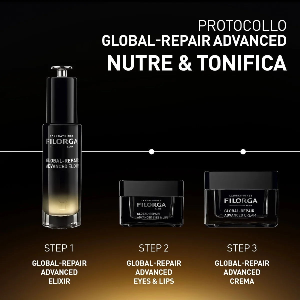 Filorga Global Repair Eyes & Lips 15 ml Contorno Occhi e Labbra