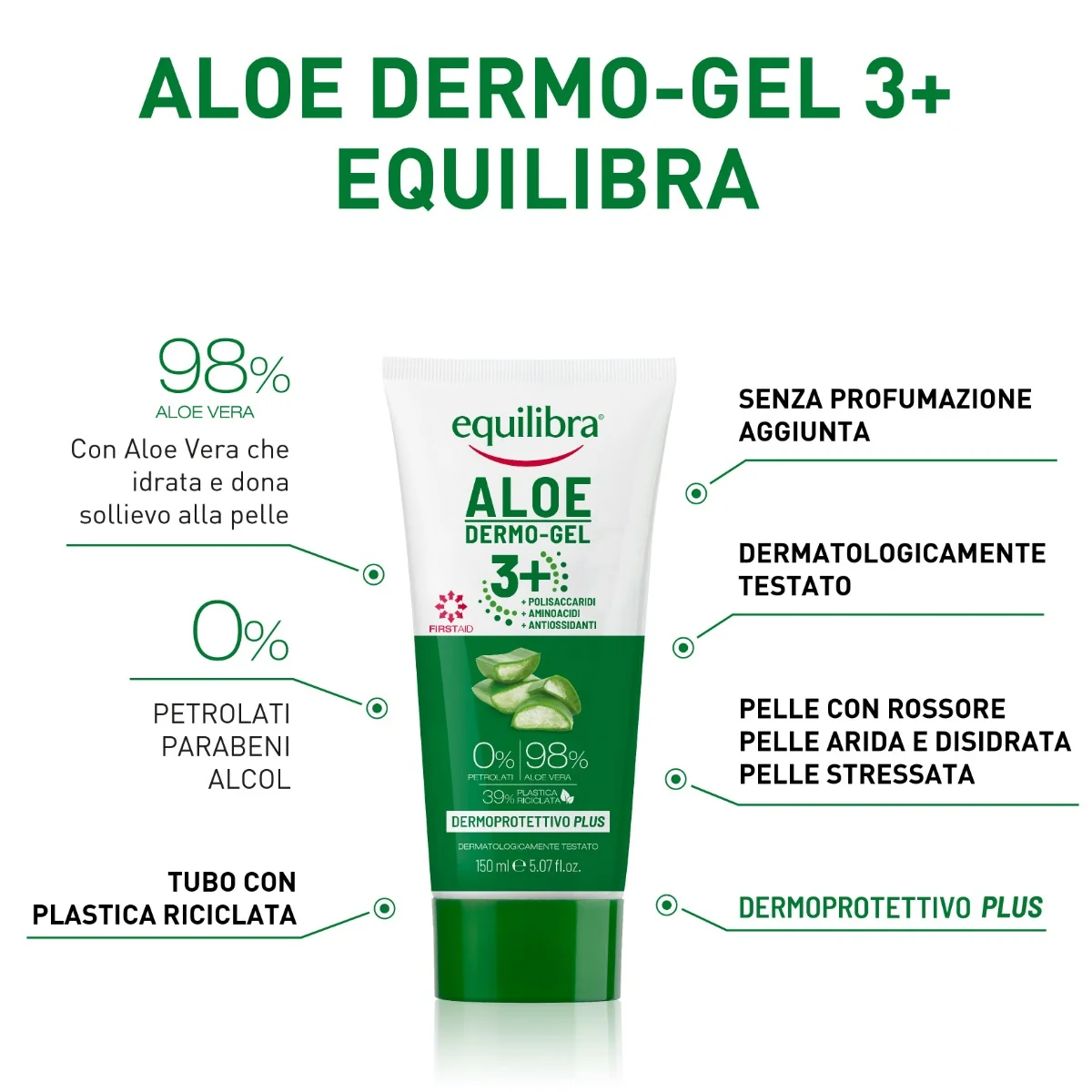 Equilibra Dermo-Gel 3+ 150 Ml Dermoprotettore Cutaneo