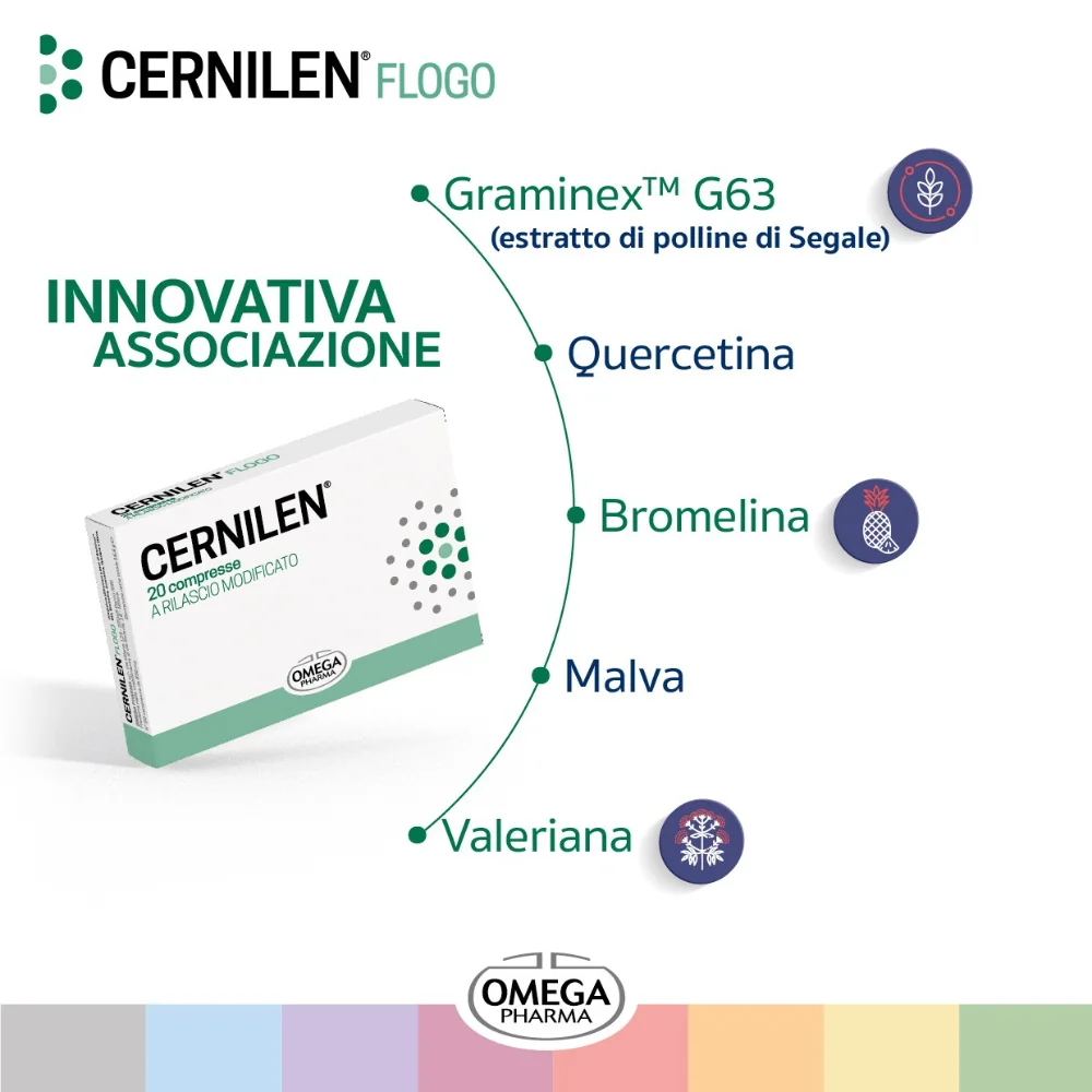 Cernilen Flogo Integratore Vie Urinarie 20 Compresse