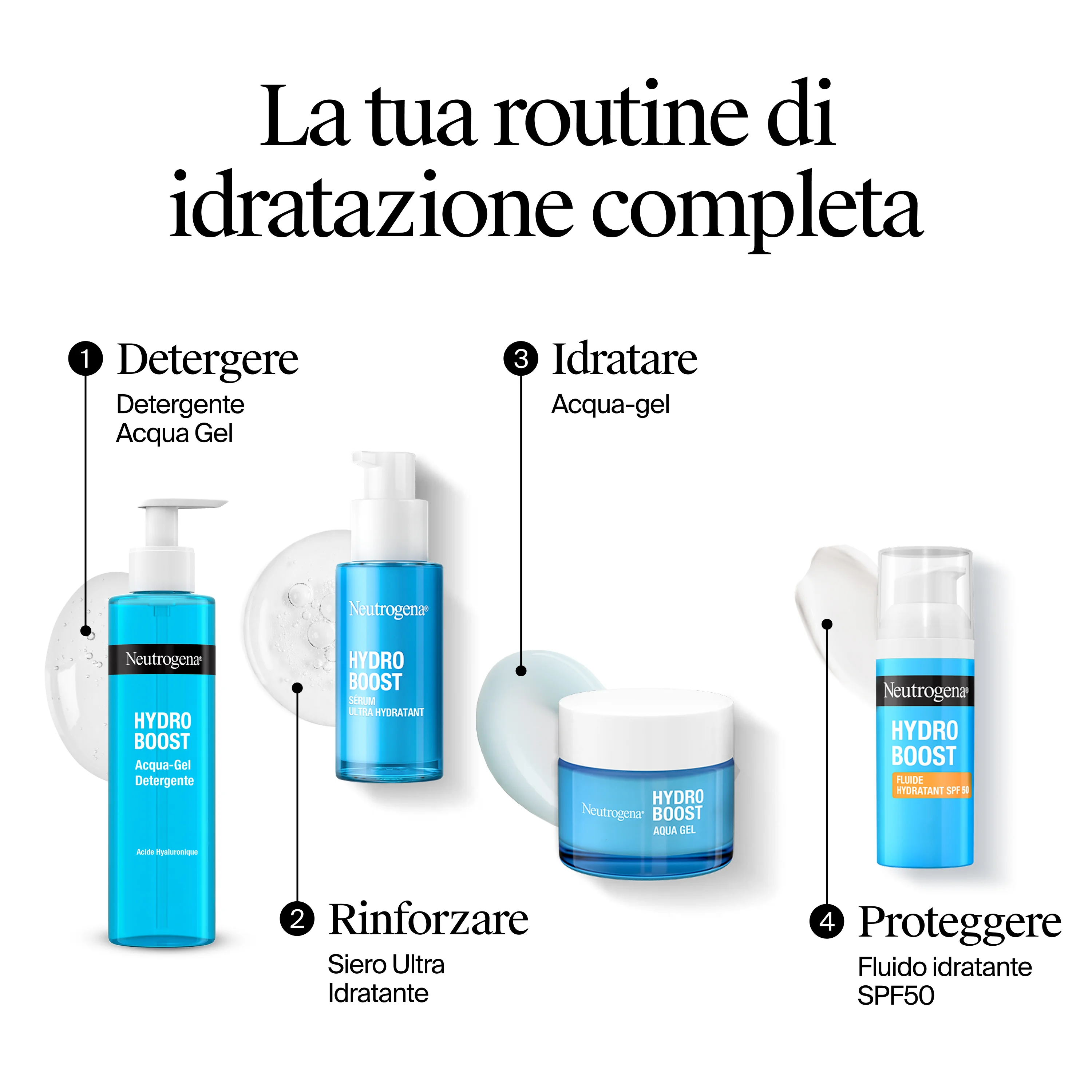 Neutrogena Hydro Boost Siero Ultra Idratante 30 Ml