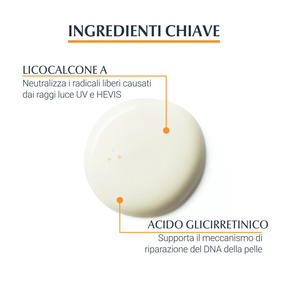 Eucerin Sun Kids Trigger Spray Solare SPF 50+ Protezione Bambini 300 ml Protezione Solare