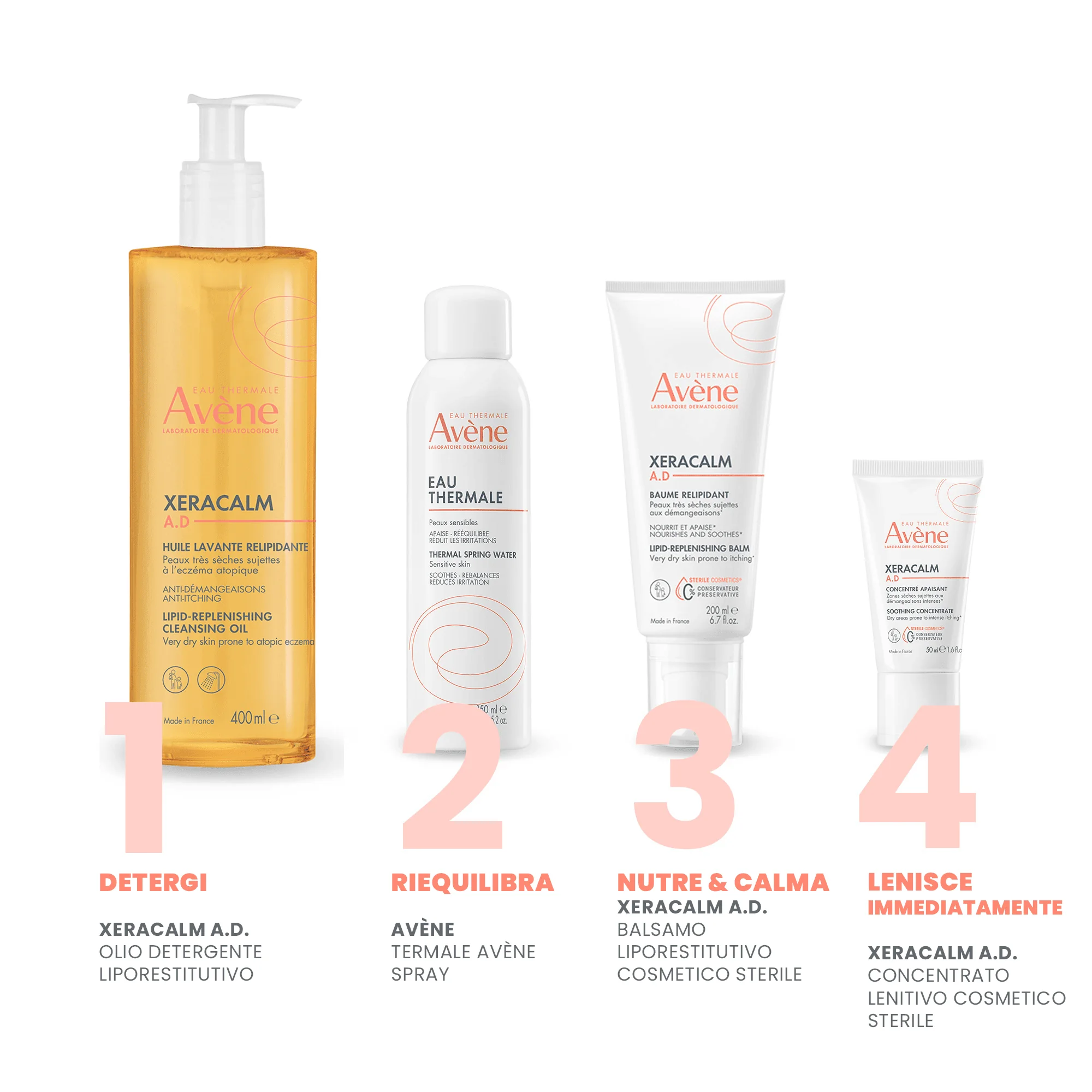 Eau Thermale Avène Xeracalm A.D Olio Detergente Liporestitutivo Prurito, 400 ml Pelle Secca a Tendenza Atopica