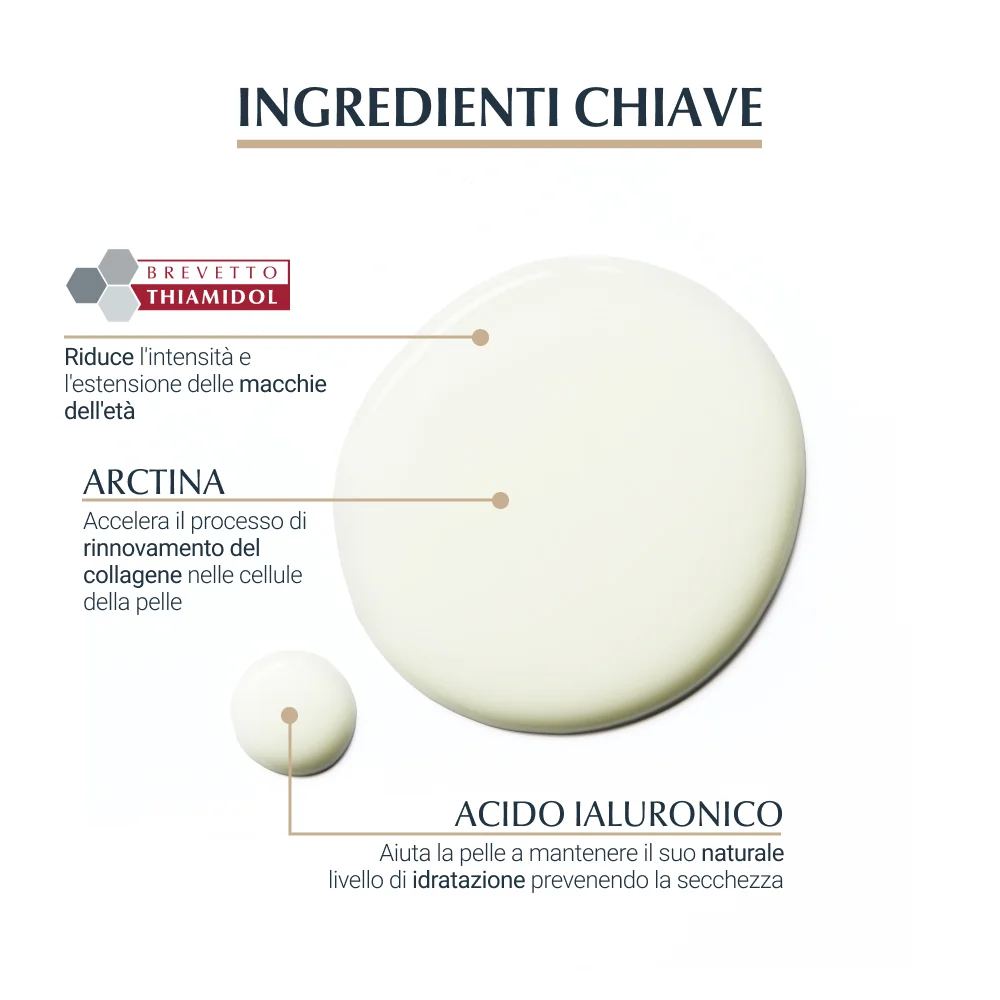 Eucerin Hyaluron-Filler+Elasticity 3D 30 ml Siero Anti-age Viso