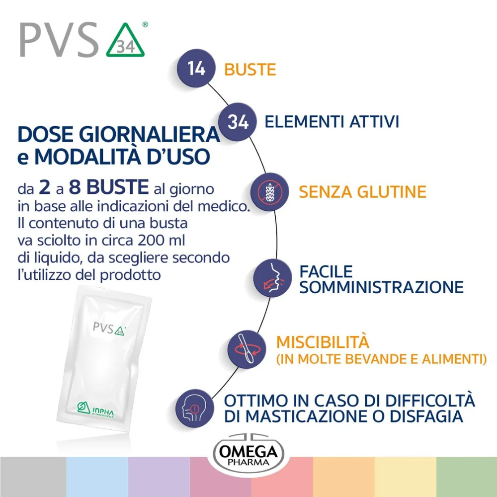 Pvs34 14Bust Monodose