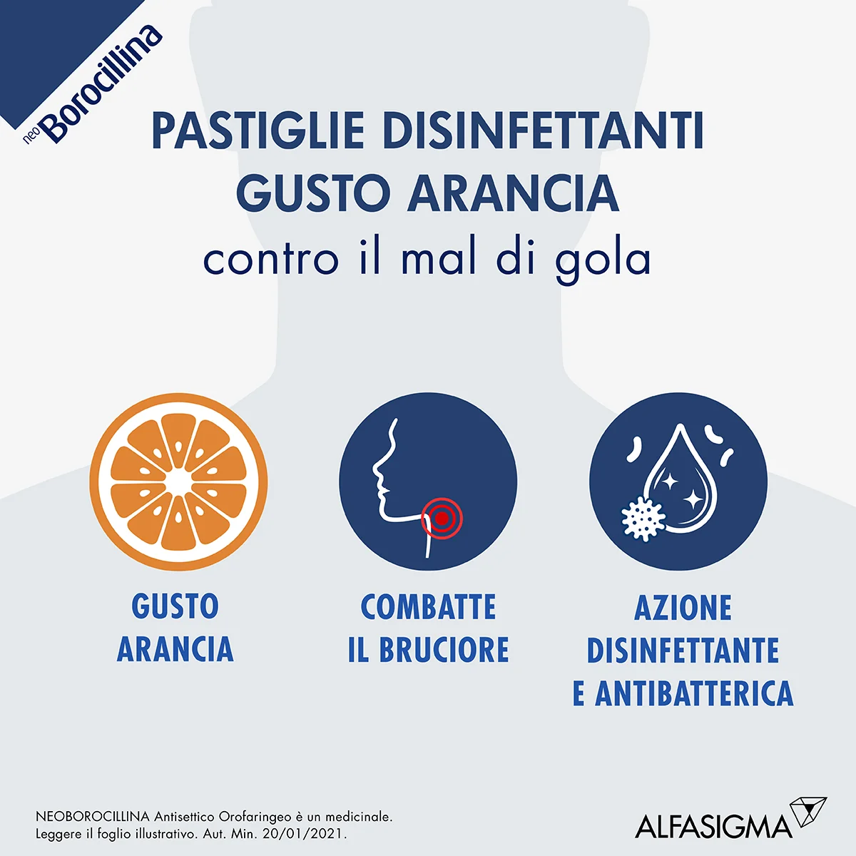 Neo Borocillina Antisettico Orofaringeo 6,4mg + 52mg Arancia 16 Pastiglie