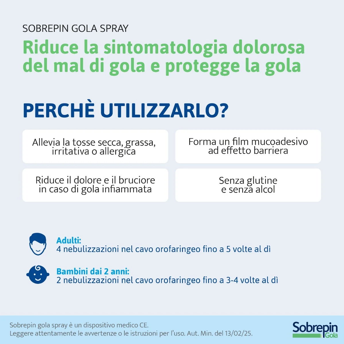 Sobrepin Gola Spray 20 ml Spray per la gola