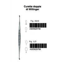 Cure Doppia Willinger Fig 00/0