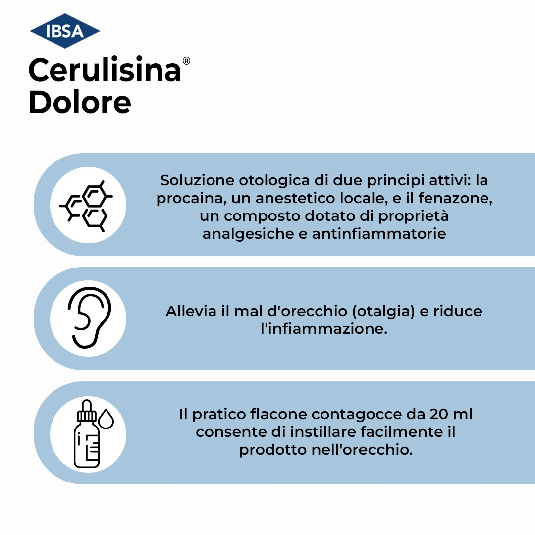 Cerulisina Dolore 1%+5% Gocce Auricolari 6 g Con Contagocce