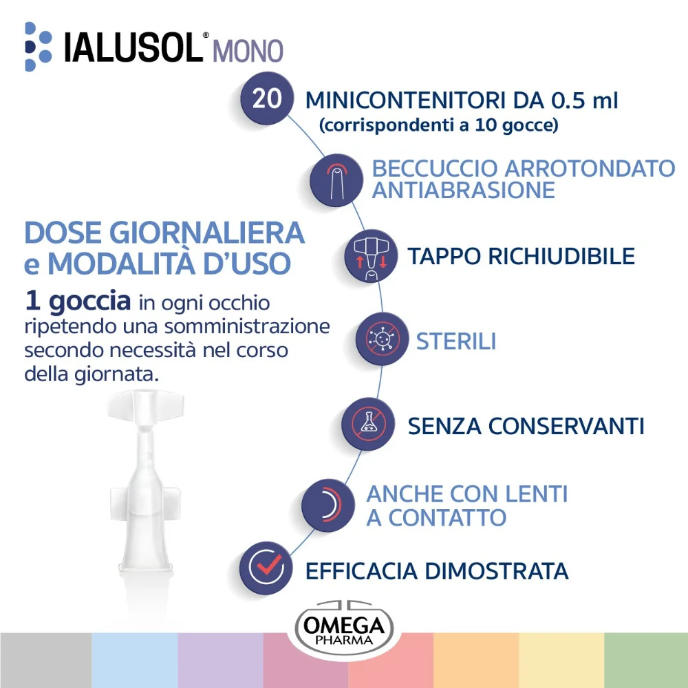Ialusol Mono Gocce oculari 20 Flaconcini
