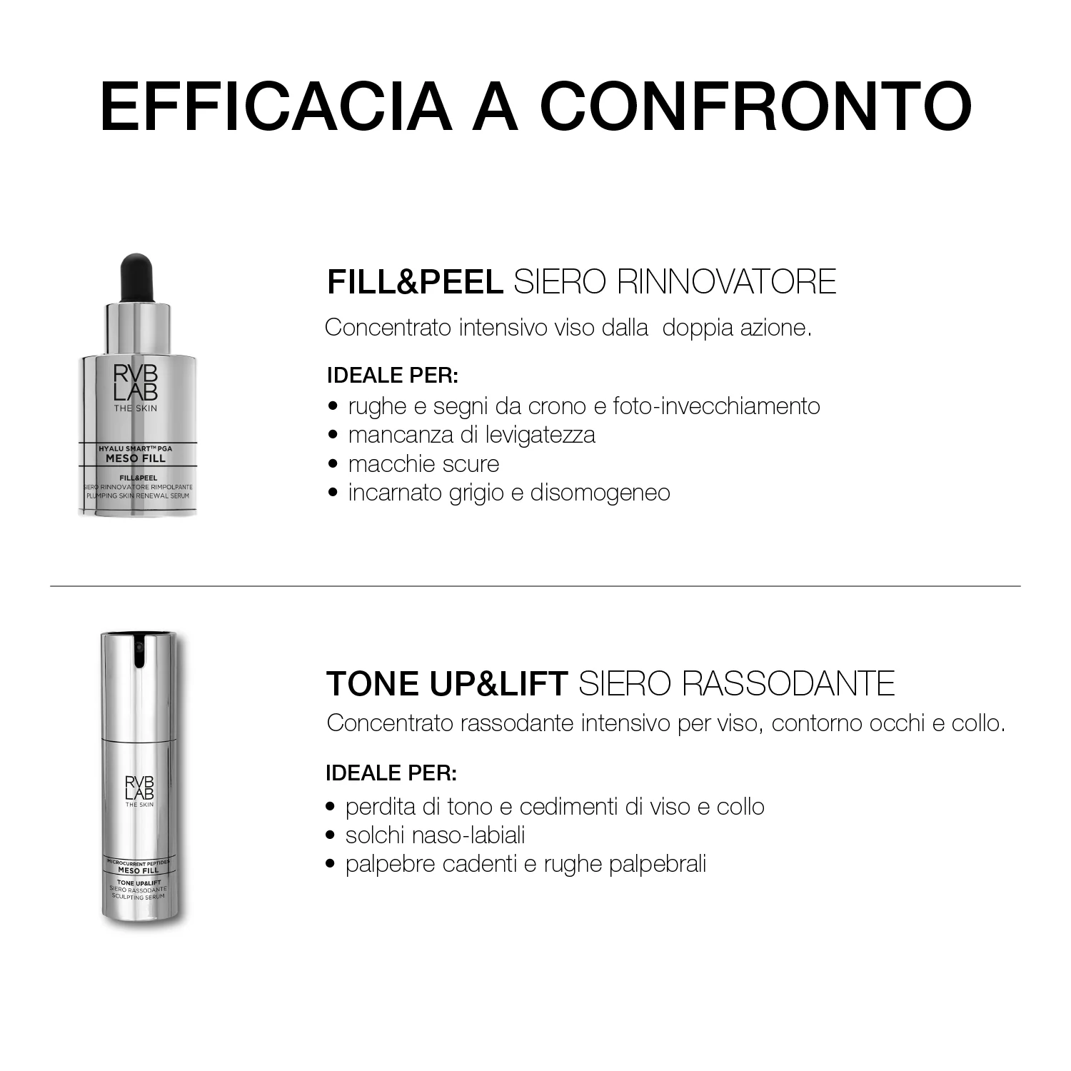 Rvb Lab Siero Rassodante Mesofill Tone Up & Lift 30 ml Trattamento Intensivo