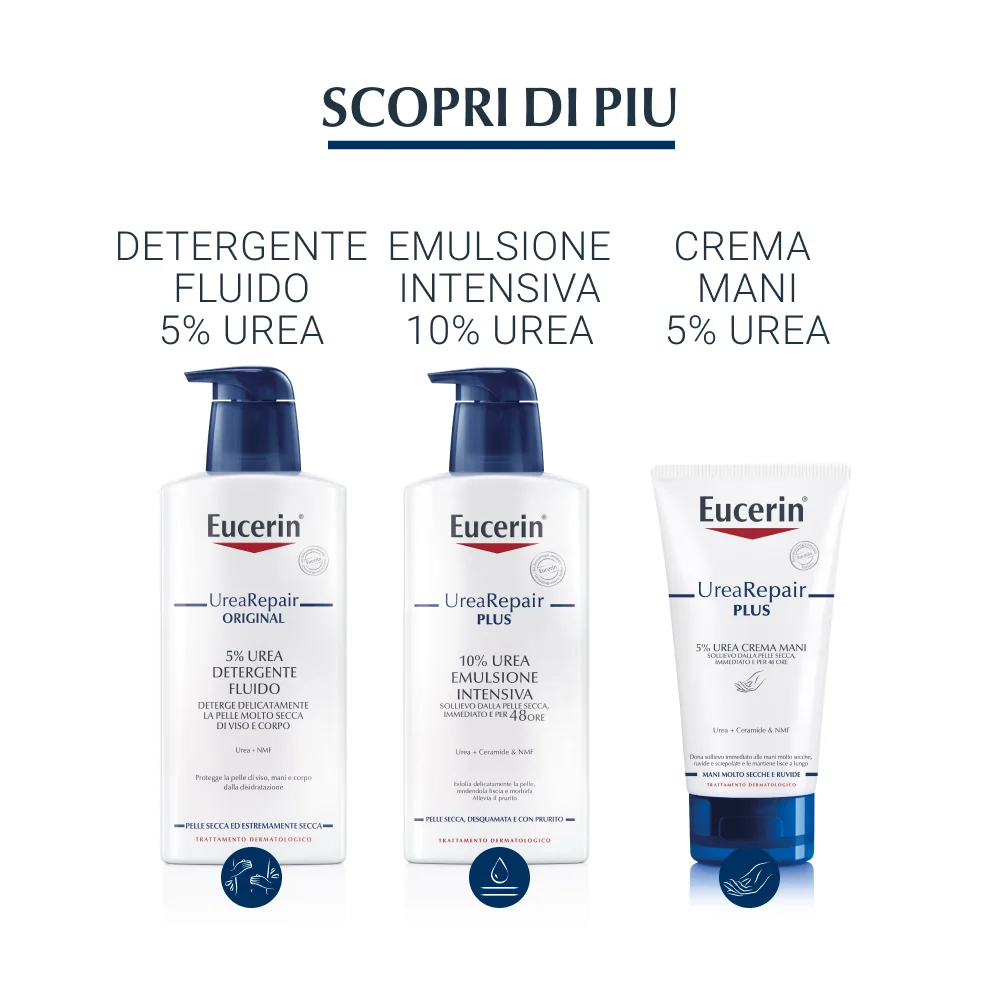 Eucerin Urea Repair Plus 10% 100 ml Crema Piedi Rigenerante