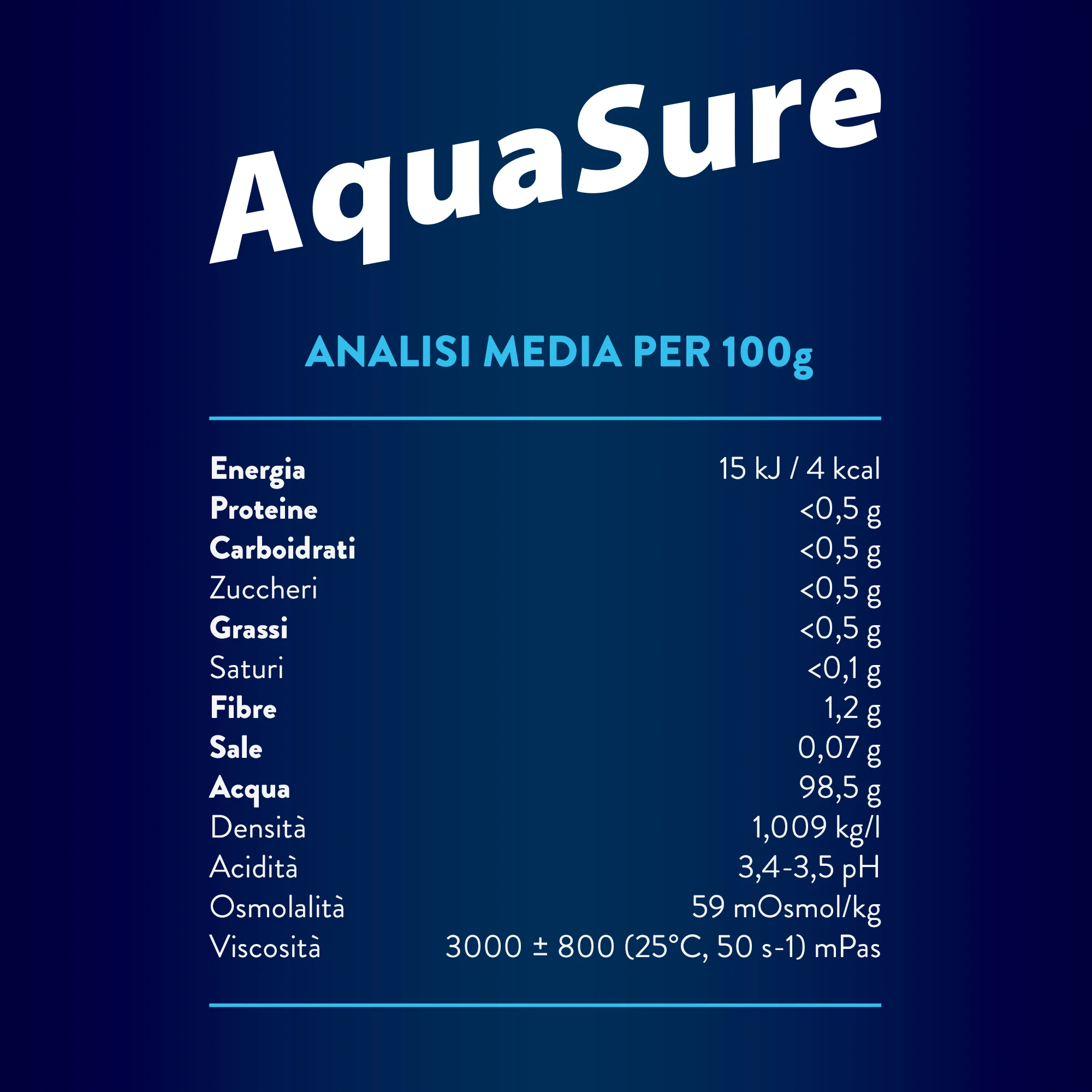 Aquasure Acqua Gelificata Edulcorata Arancia 24 Pezzi da 125 g Idratazione