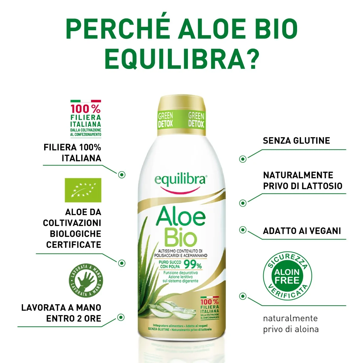 Equilibra Aloe Bio 750 Ml Succo con Polpa