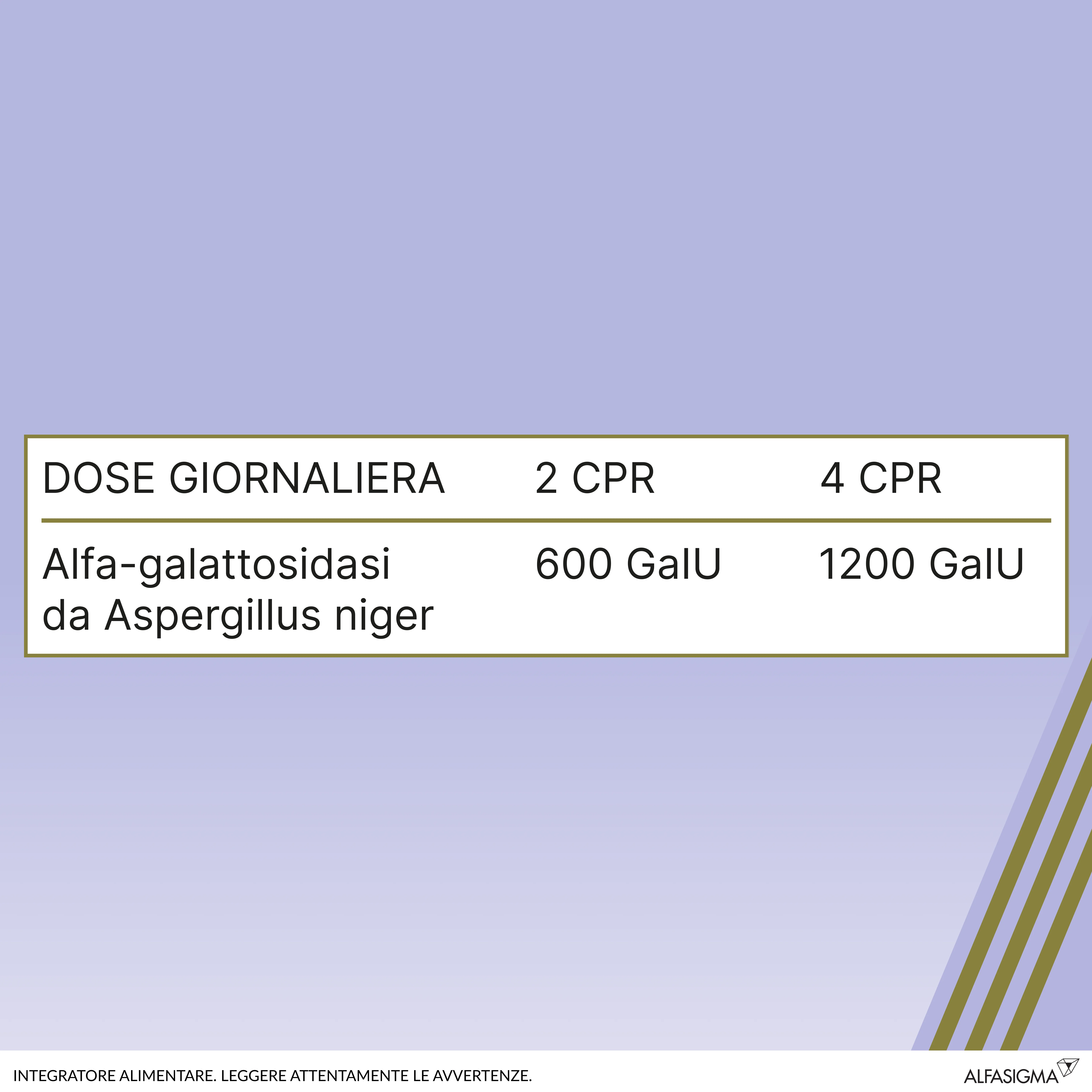 Sinaire Forte 60 Compresse Contro i Gas Intestinali