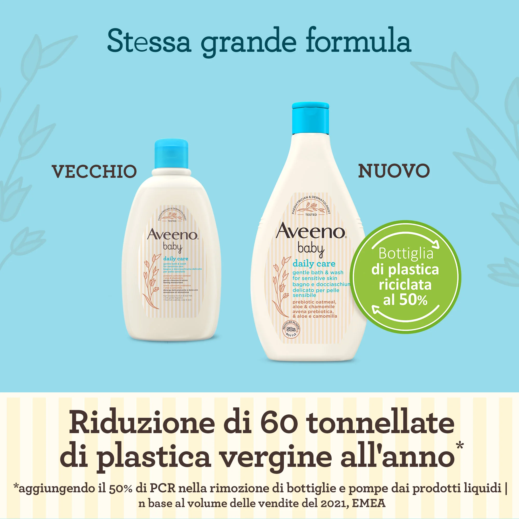 Aveeno Baby Daily Care Bagno e Docciaschiuma Delicato per Pelle Sensibile dei Bambini 2 x 400 ml Sensibile per Bambini