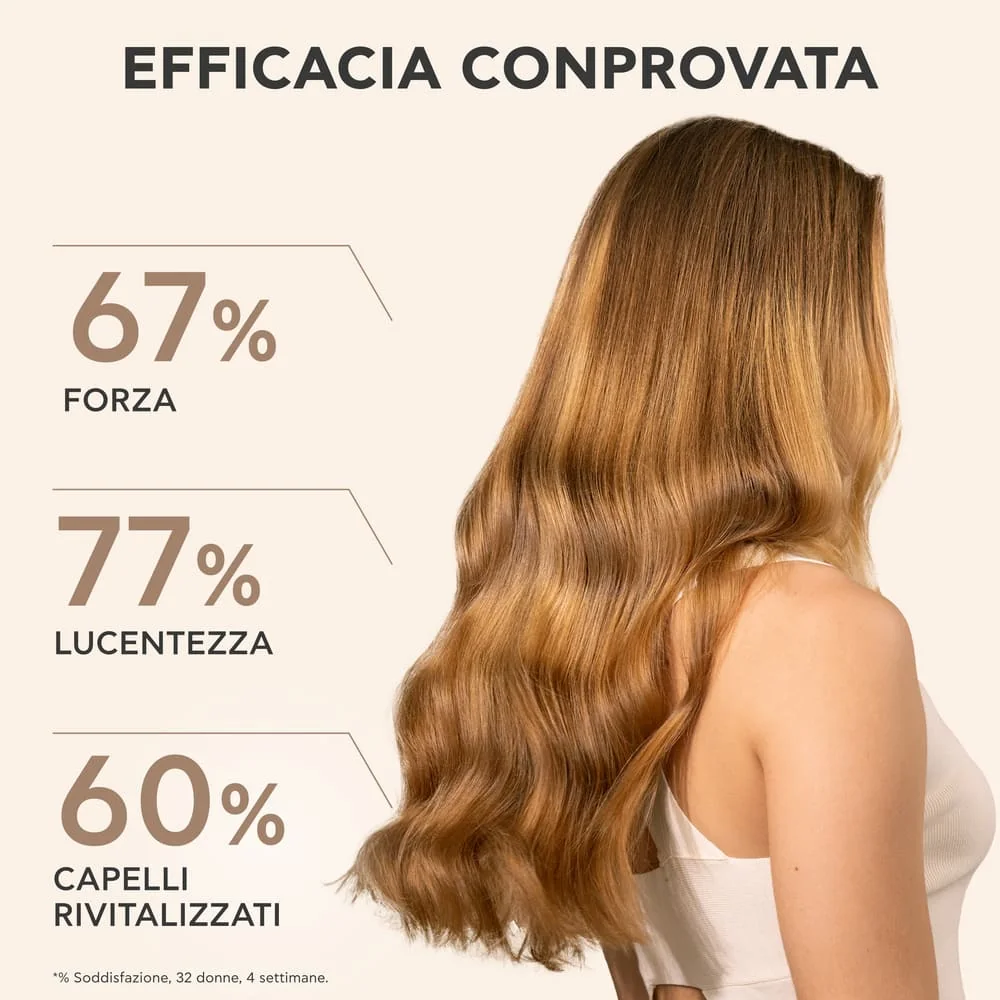 Shampoo Roy Jel Elix 250Ml/25 Con Amminoacidi della Seta