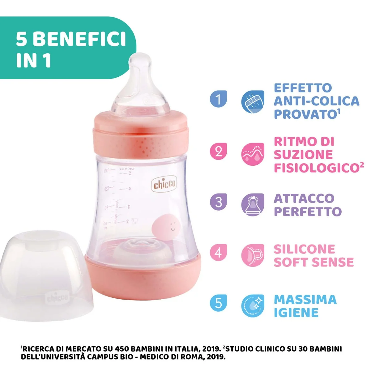 Chicco Biberon Perfect5 Rosa 150Ml Sil 1Foro
