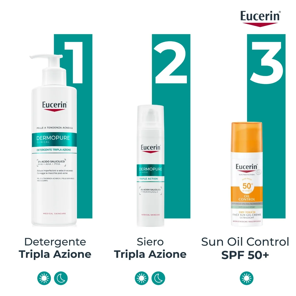 Dermopure Clinical Detergente Tripla Azione 400Ml Pelle Grassa A Tendenza Acneica