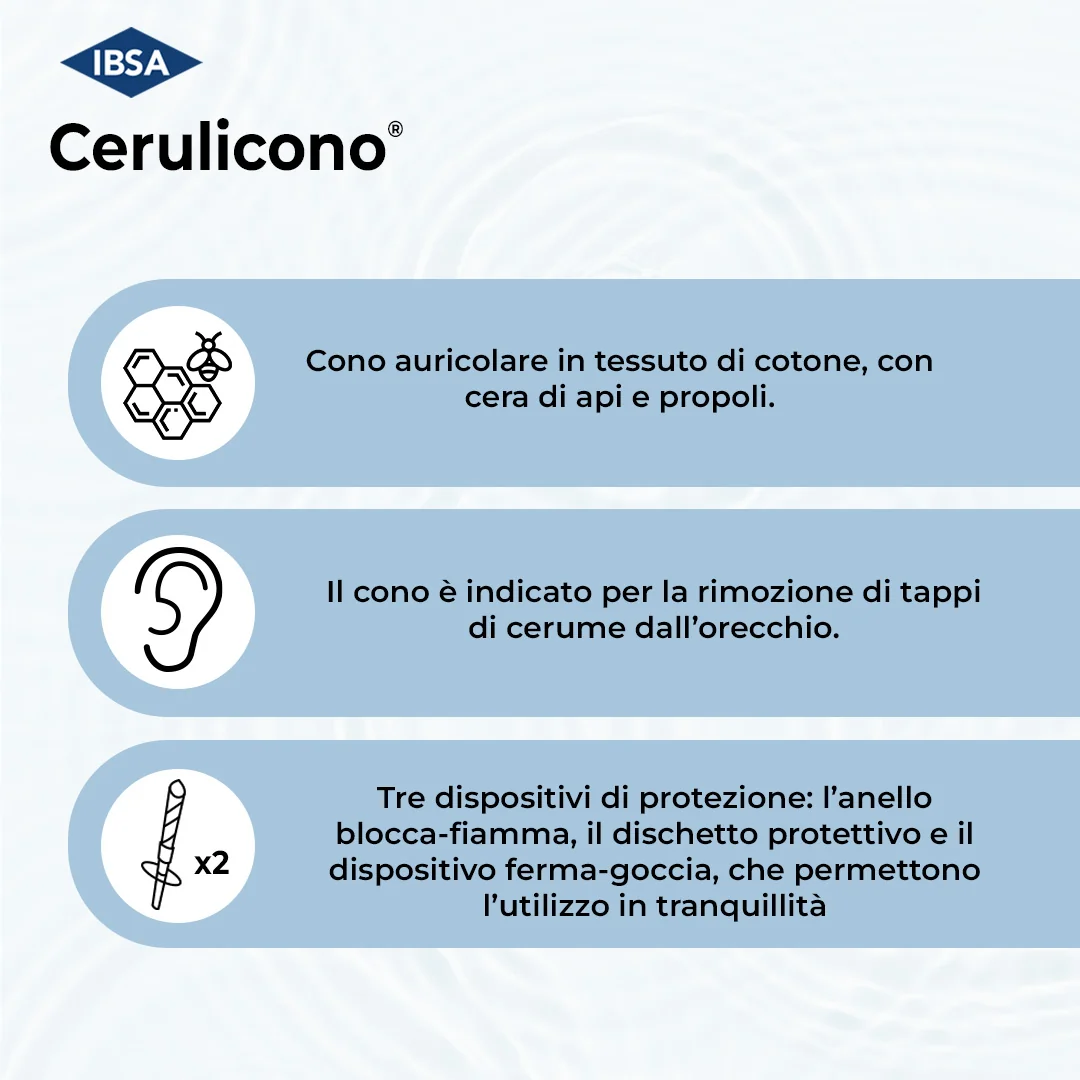 Cerulicono Cono Auricolare Per Orecchio 2 Coni Igiene dell’orecchio