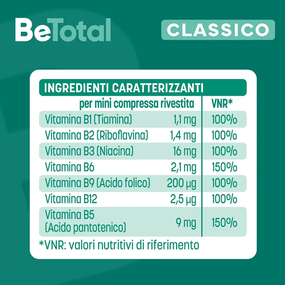 Be-Total Integratore Alimentare Complesso Bilanciato Di Vitamine B 20 Compresse Vitamina B, B3 Vitamina B12 Acido Folico Energia Per Adulti